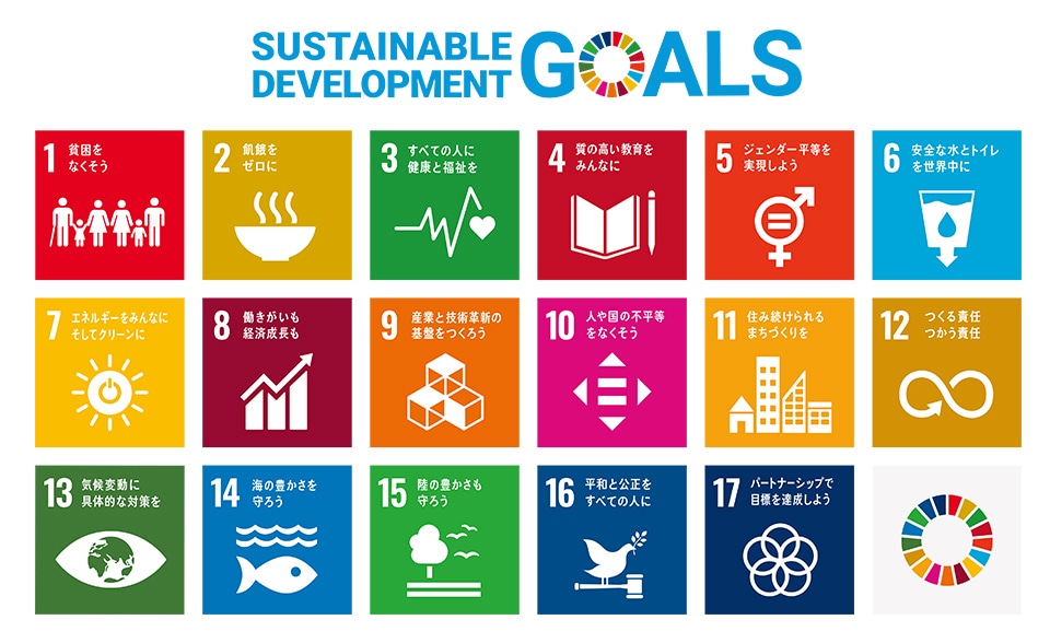 SUSTAINABLE DEVELOPMENT GOALS