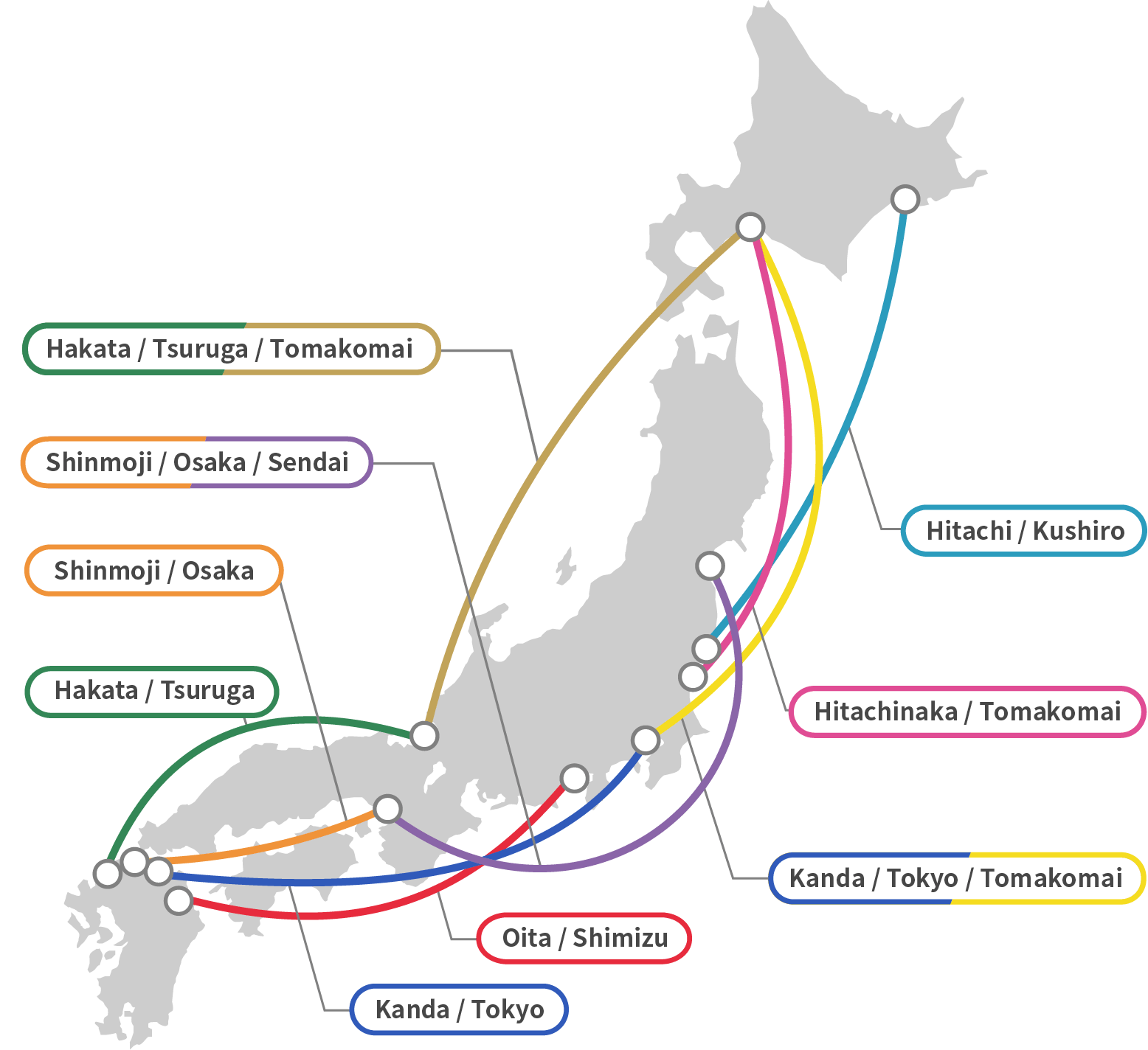 Route Guide